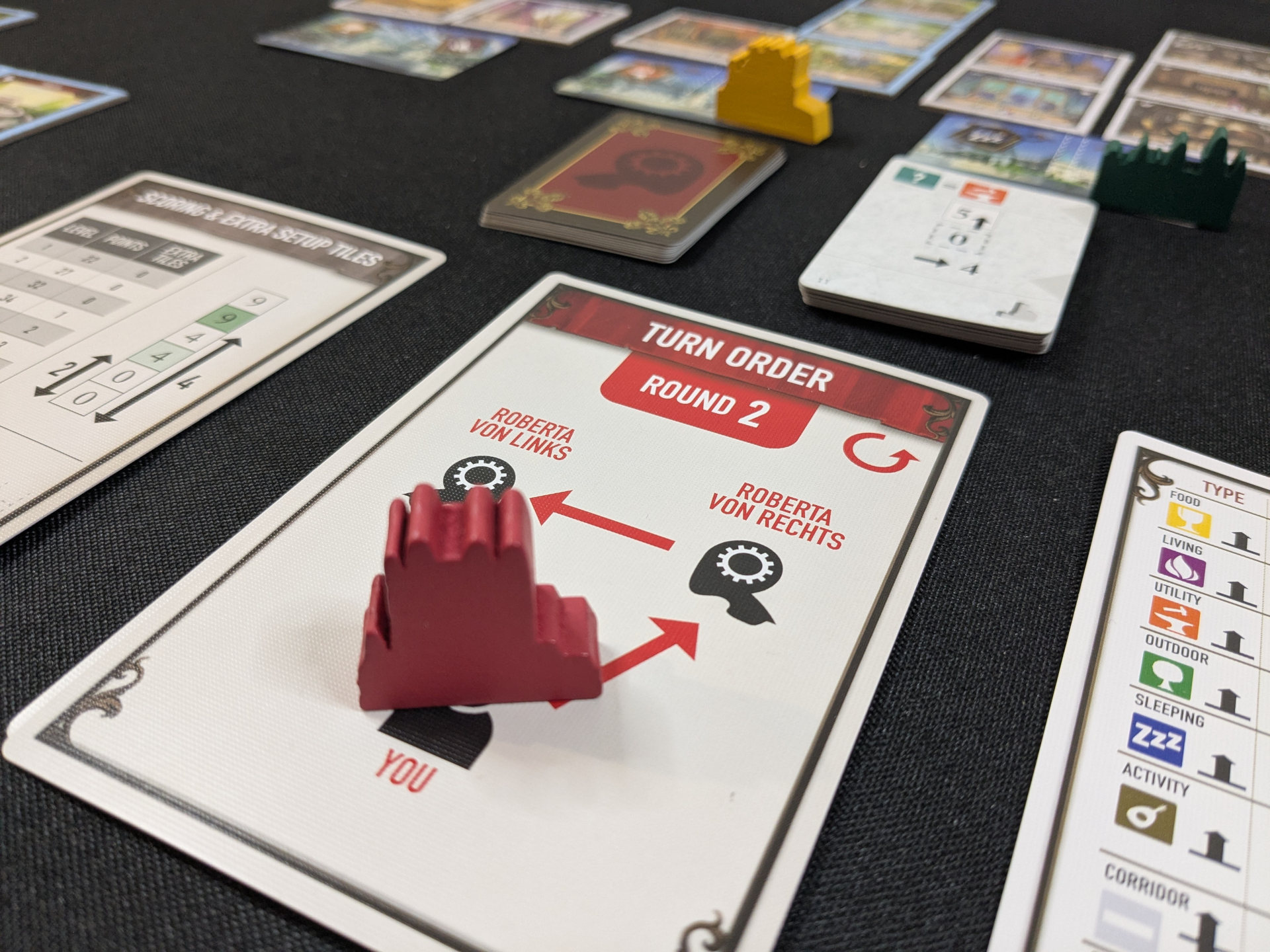 A closeup of the automa area