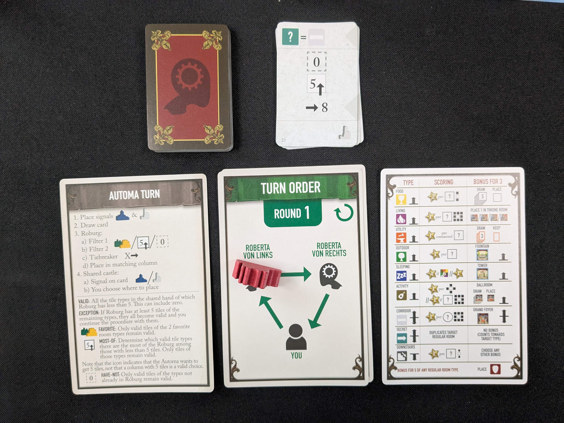 Automa reference cards