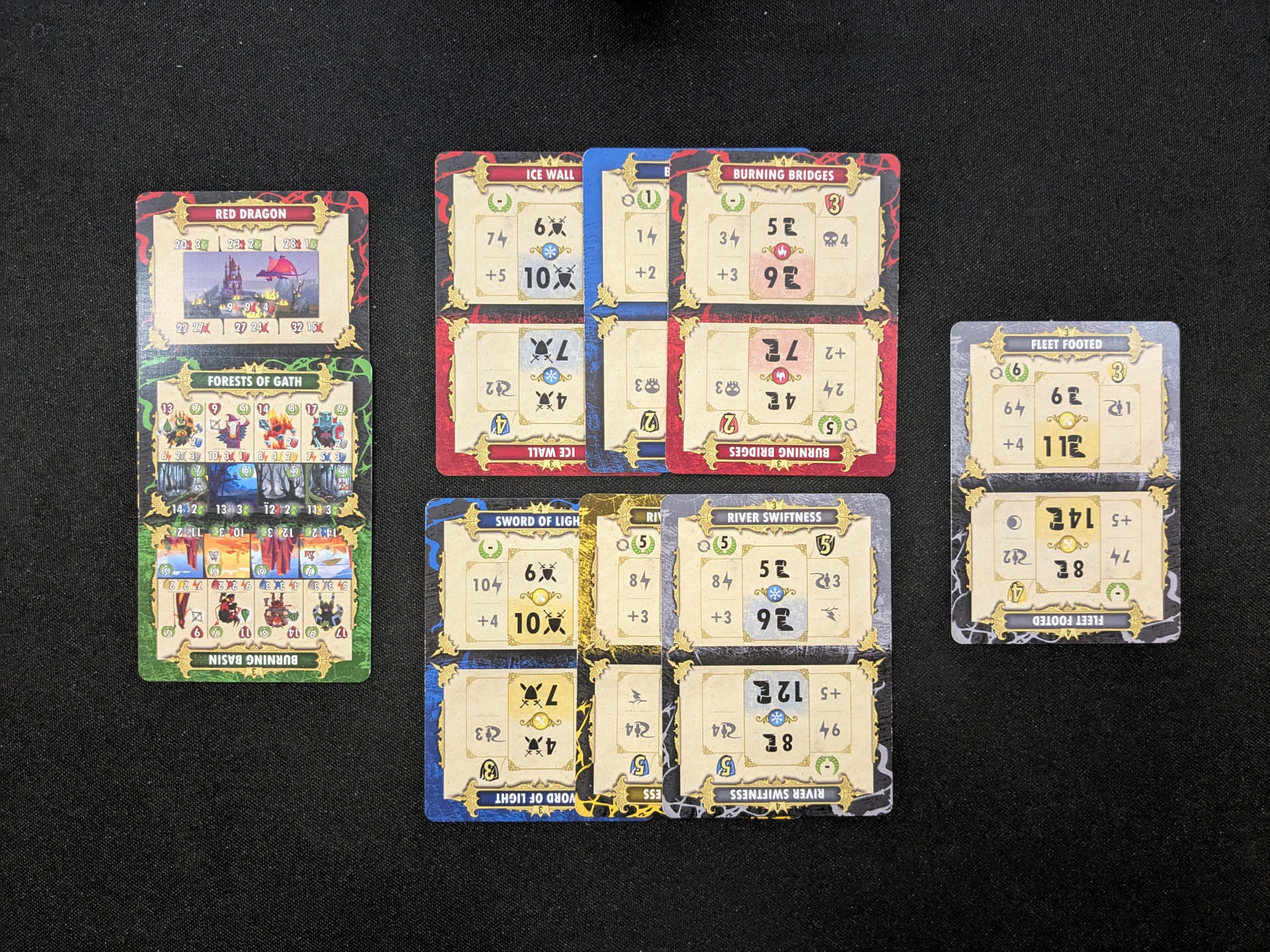 Red Dragon in Dragons of Etchinstone