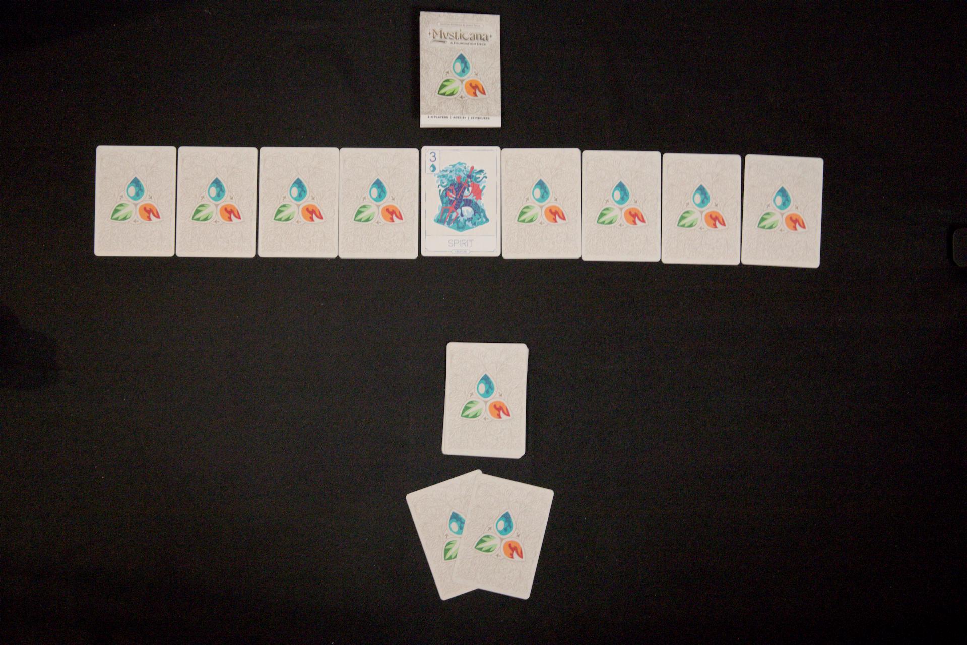 Mysticana Nine Perils layout