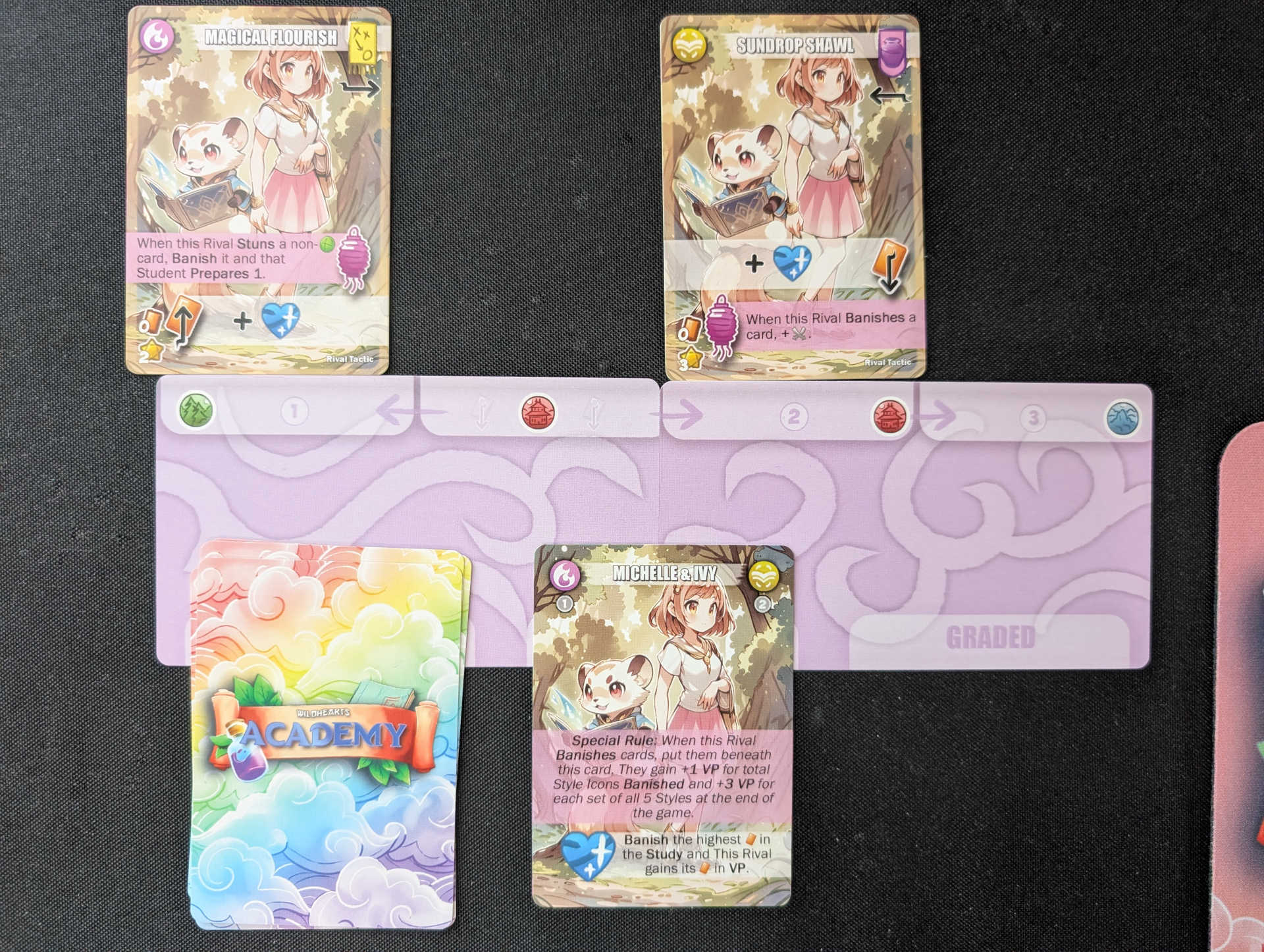 Wildhearts Academy Michelle and Ivy Rival Plan